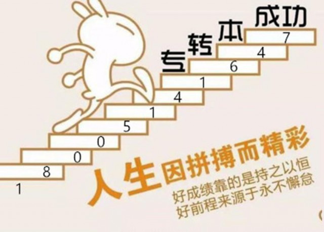 五年制专转本数字媒体艺术招生院校仅一所，竞争压力大如何备考？