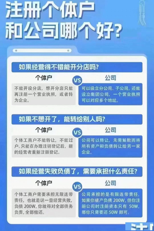 我想注册个公司但是朋友说个体户更好