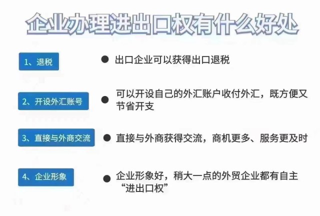 轻松开启北京进出口贸易之门之进出口权经营备案常见问题全解