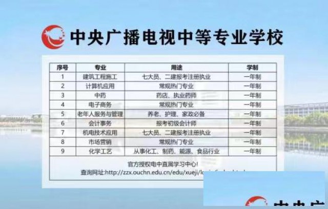 电大中专，一周两次注册学籍，预报从速