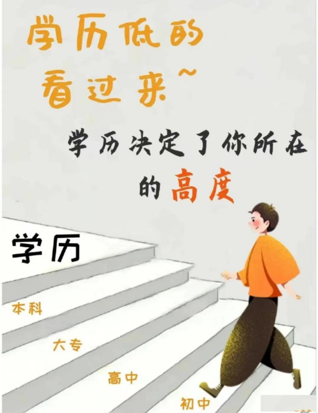 2025学历提升，专升本，高起专，高起本