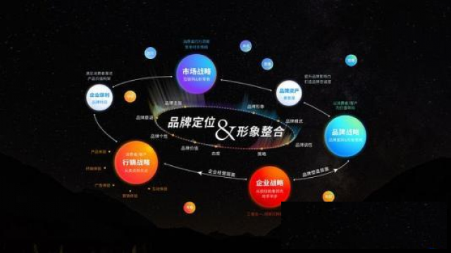 如何做好短视频、维护账号？