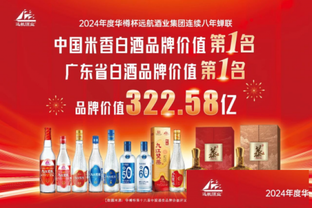 品牌价值跃升至322.58亿连续八年蝉联华樽杯双冠的传奇之路