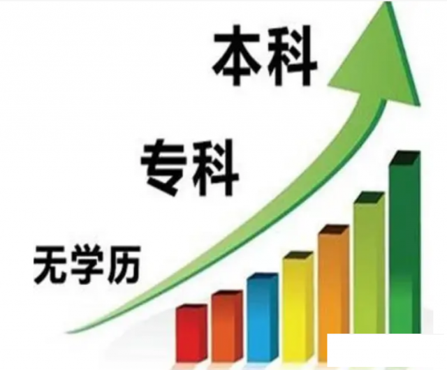 2025年淮安五年制专转本：带你掌握英语技巧，轻松备考