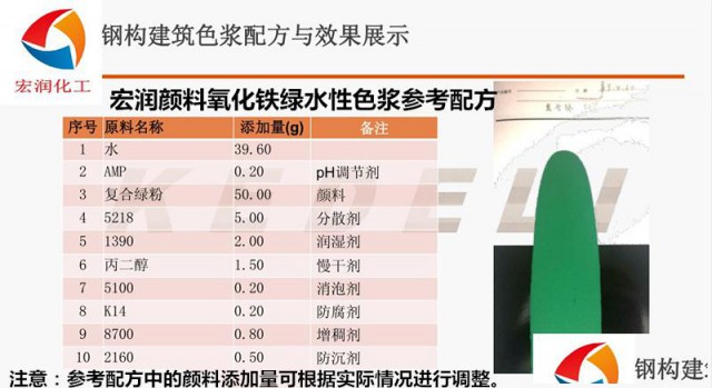 氧化铁绿复合绿地坪涂料绿色颜料
