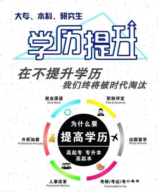 2025学历提升，专升本，高起专，高起本