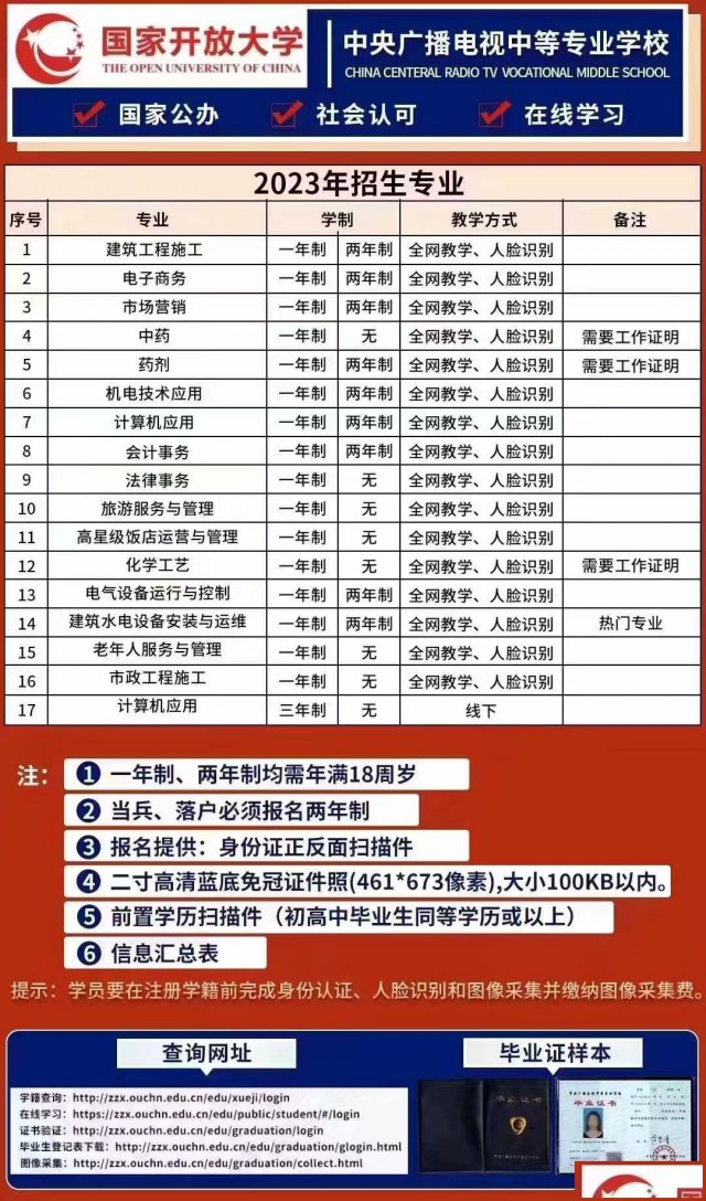 2025学历提升，专升本，高起专，高起本