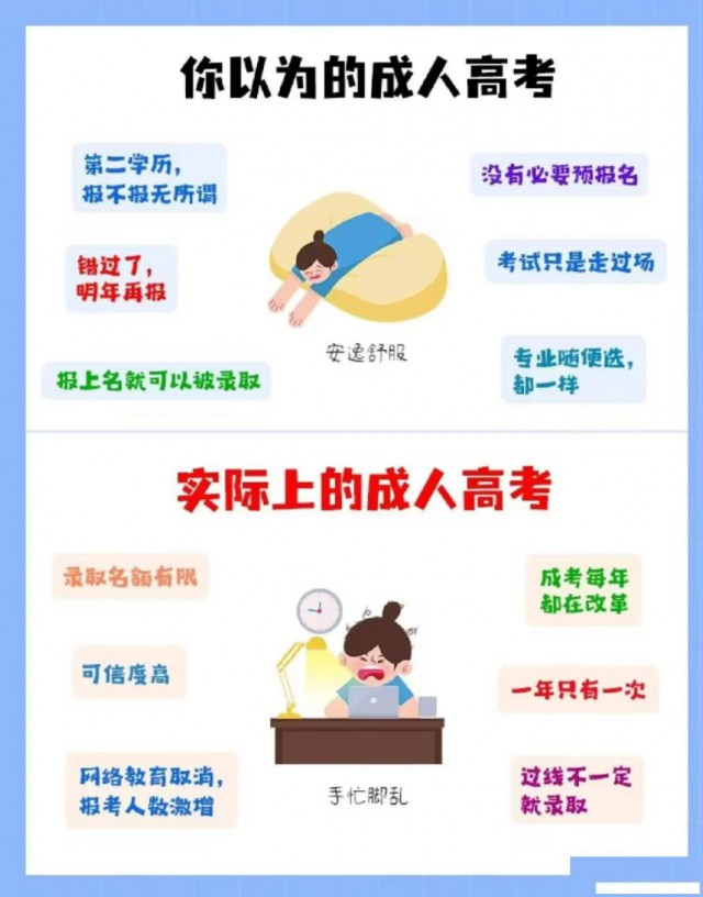 2025学历提升，专升本，高起专，高起本