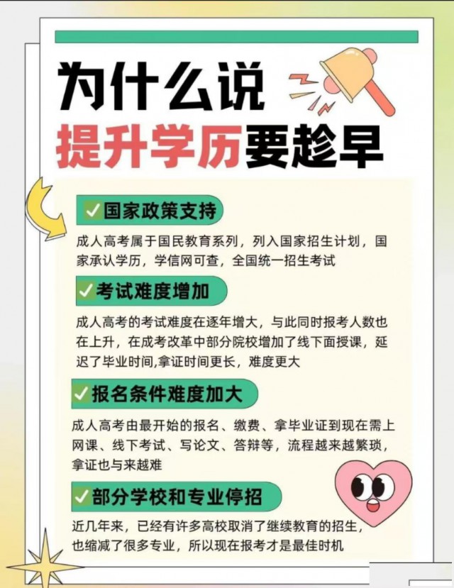 2025学历提升，专升本，高起专，高起本