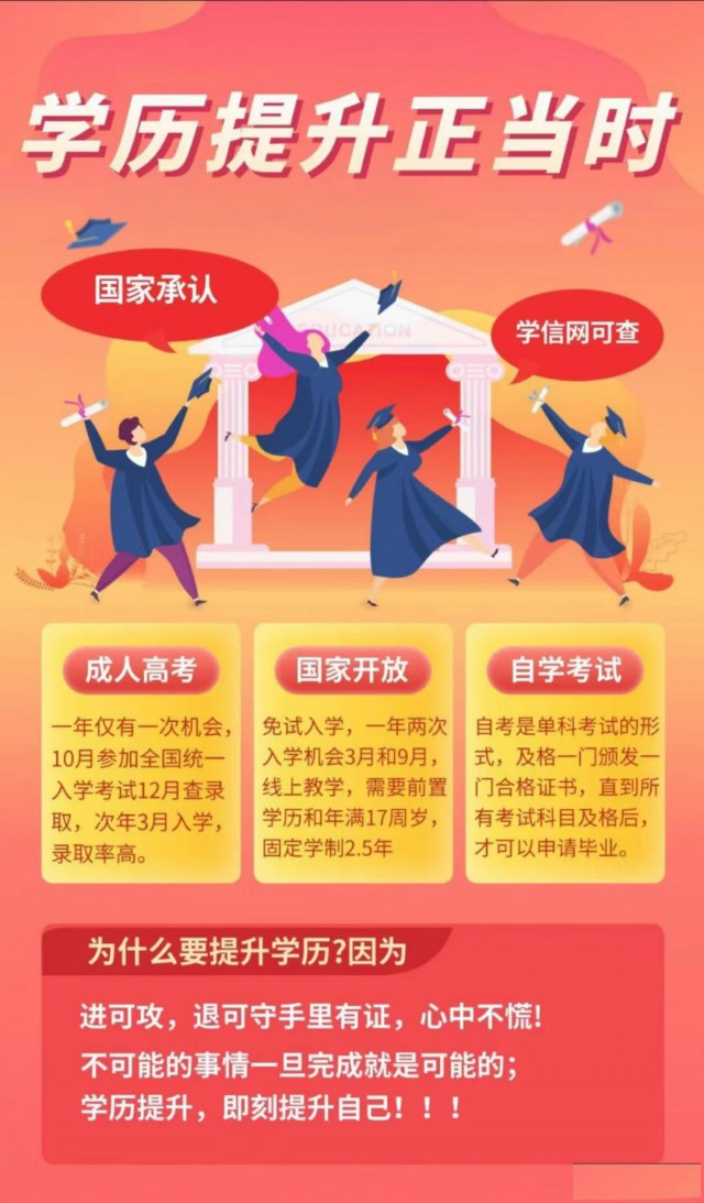 2025学历提升，专升本，高起专，高起本