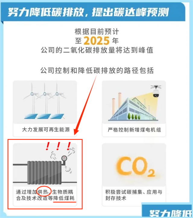 伟而特红外供暖：助力2025年GDP能耗下降的节能先锋