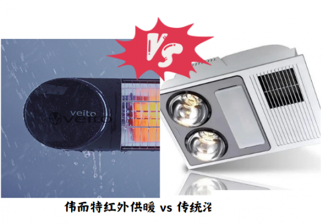 伟而特红外供暖浴后暖身又养生