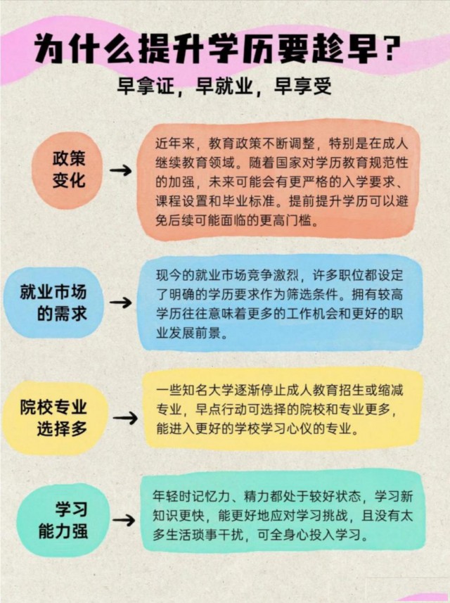 为什么提升学历要趁早?