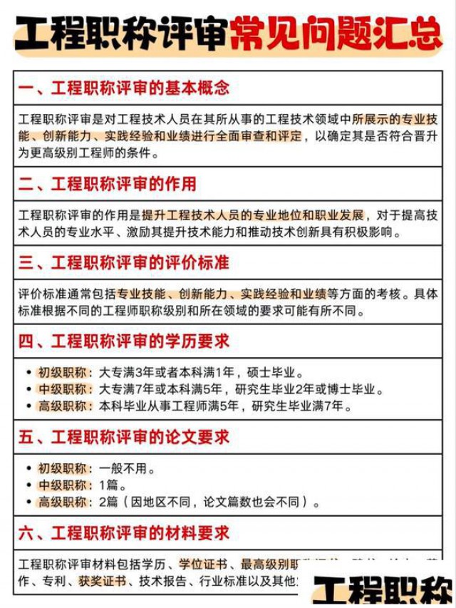 关于陕西省职称评审对业绩的相关要求