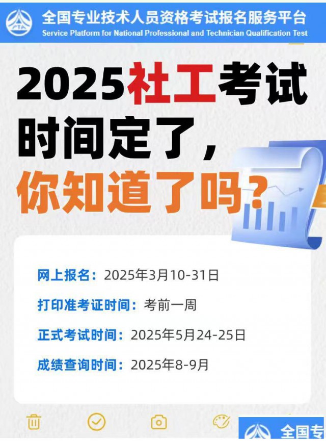 2025年社会工作师报名开始了