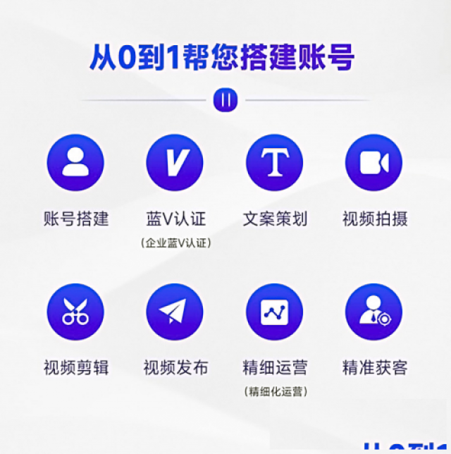 中谦营销：匠心筑梦，品牌推广新境界