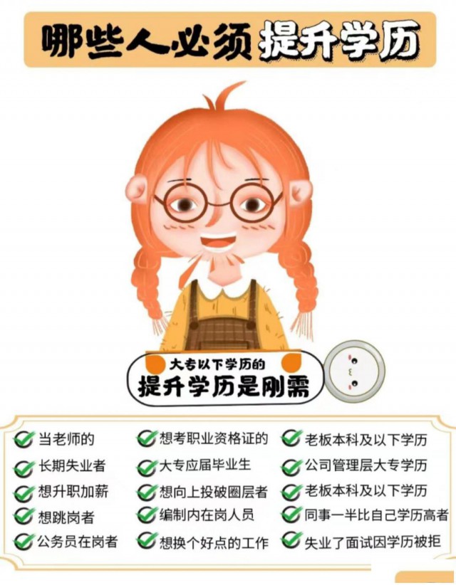 2025学历提升，专升本，高起专，高起本