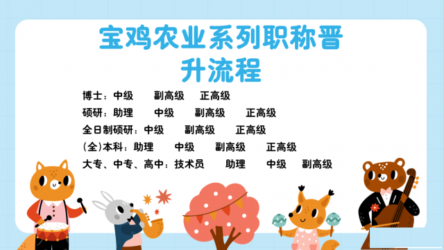 陕西宝鸡市农业系列职称晋升全流程解析