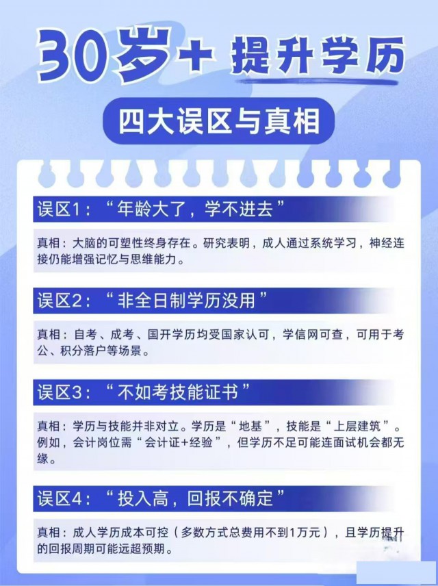 2025学历提升，专升本，高起专，高起本