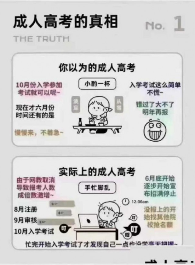 2025学历提升，专升本，高起专，高起本