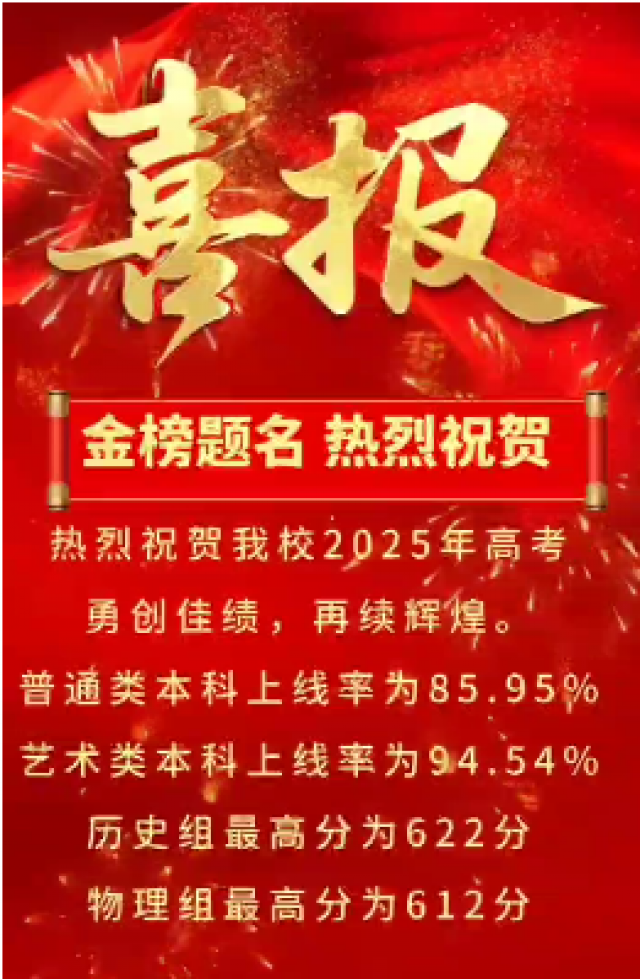 2025年滇云教育成绩喜报