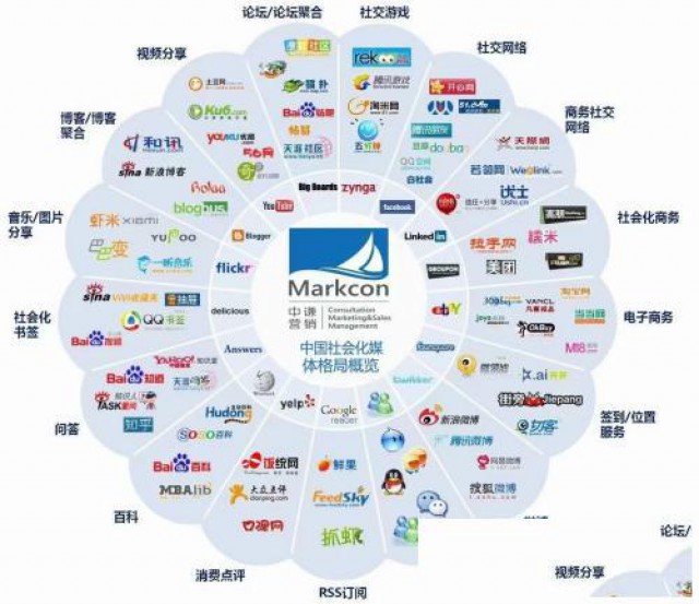 中谦营销：广州城里的营销魔法缔造者