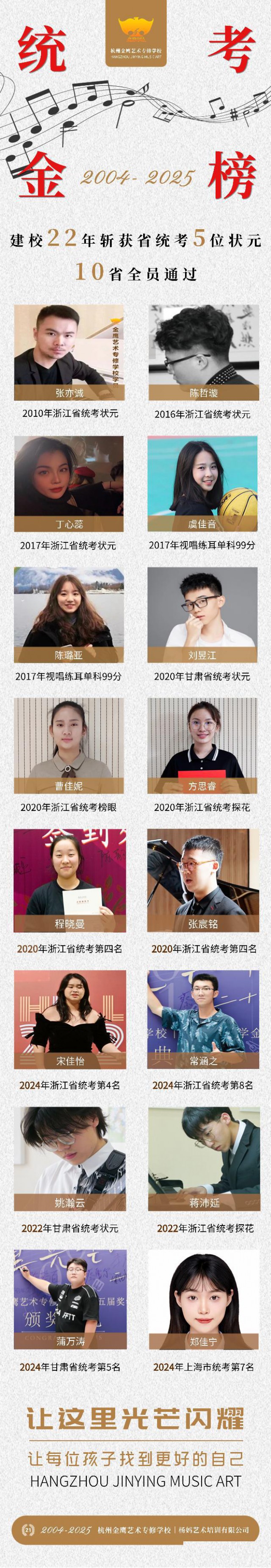 南京艺术学院校考冲刺培训机构哪家好？