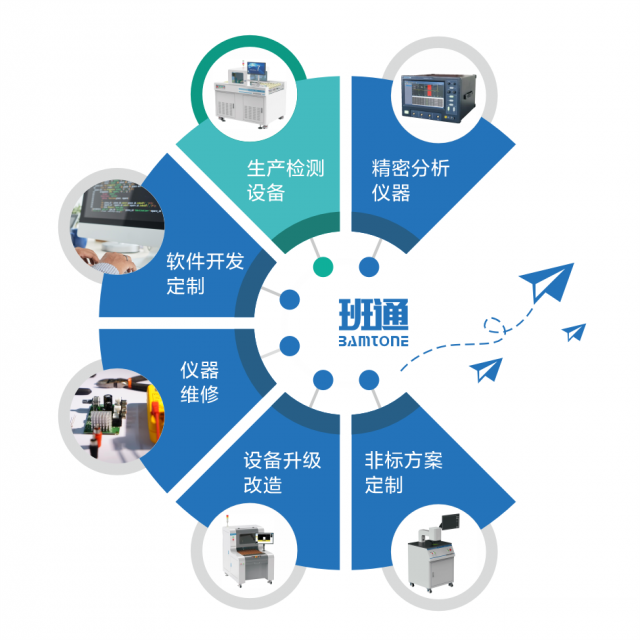 BamtoneT60C：国内首款国产手持式面铜测试仪方案