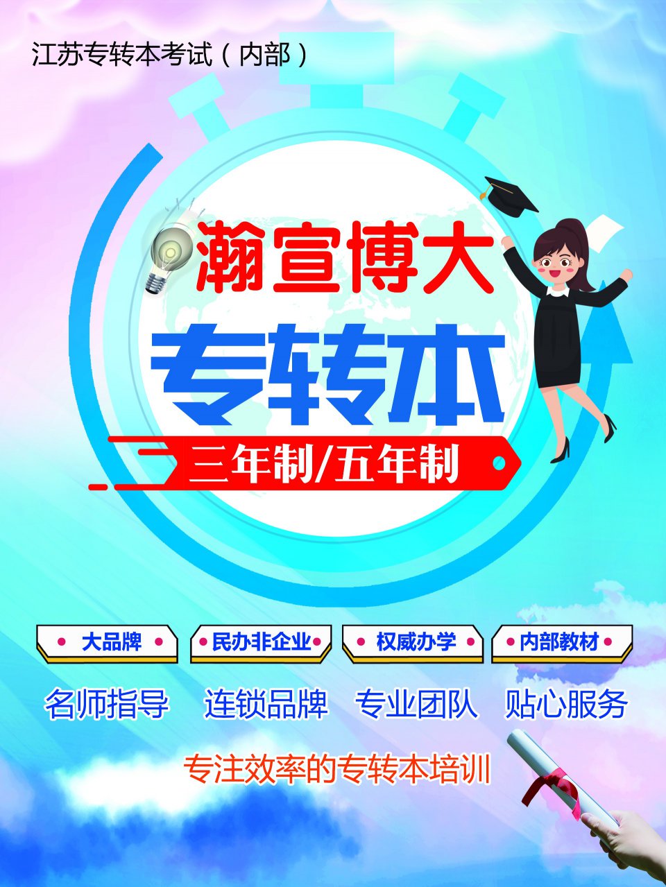 冲刺转本！瀚宣博大带你提分