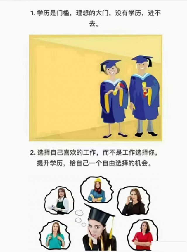2026学历提升，专升本，高起专，高起本
