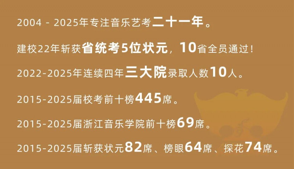 杭州音乐艺考培训中心