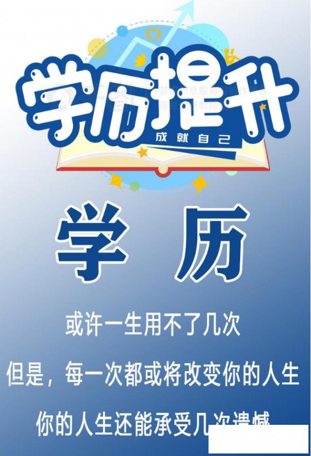 2026学历提升，专升本，高起专，高起本
