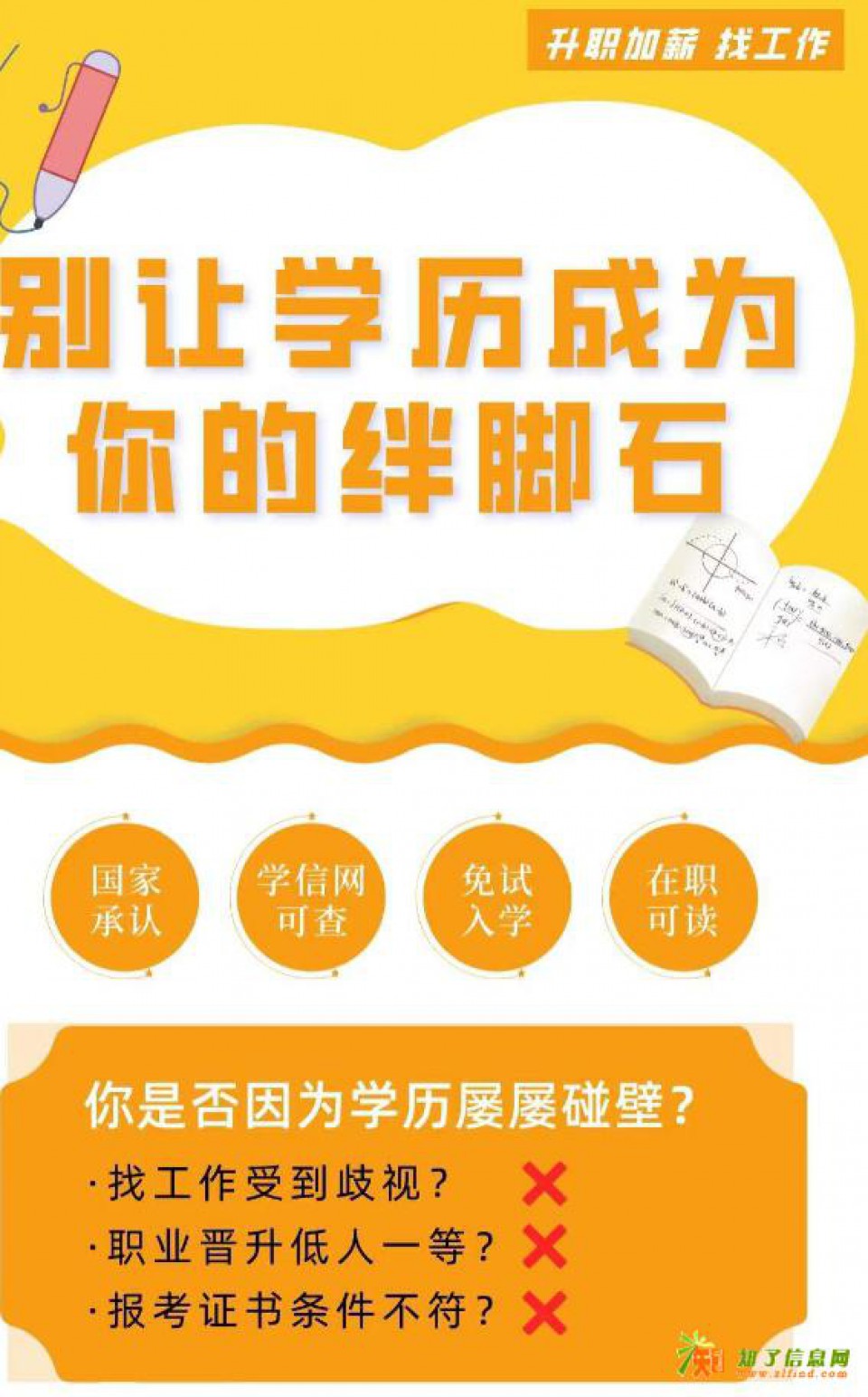 2026学历提升，专升本，高起专，高起本