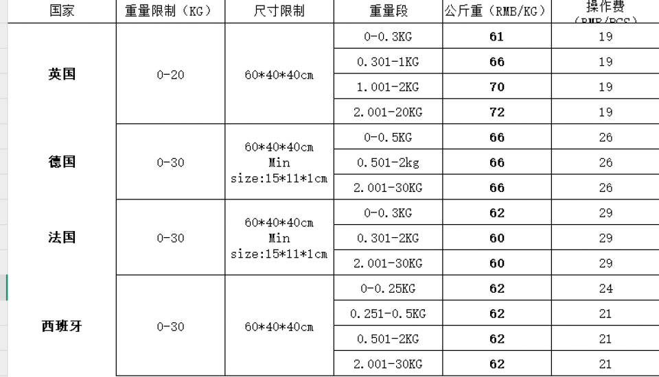 VR眼镜双清到门