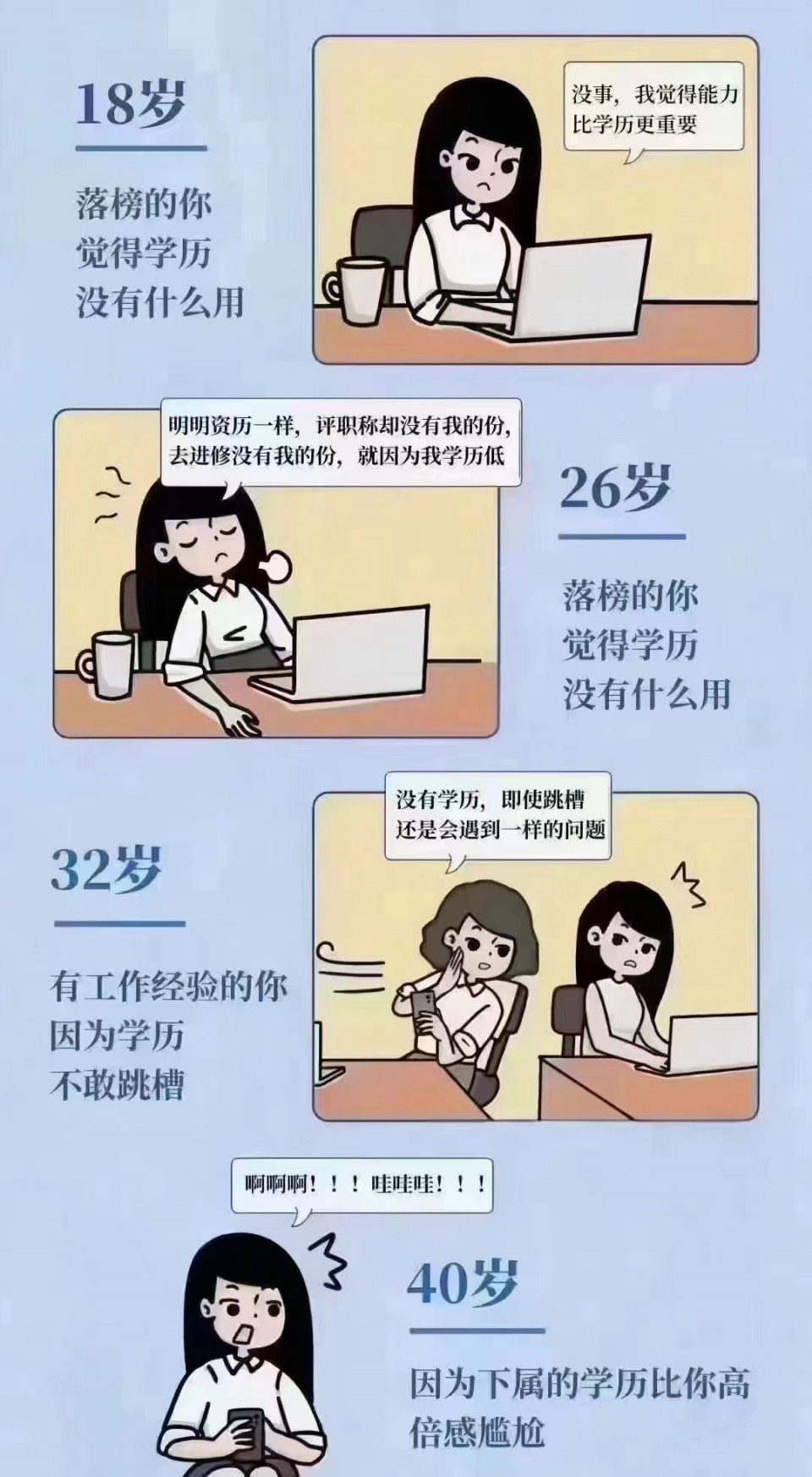 2026学历提升，专升本，高起专，高起本