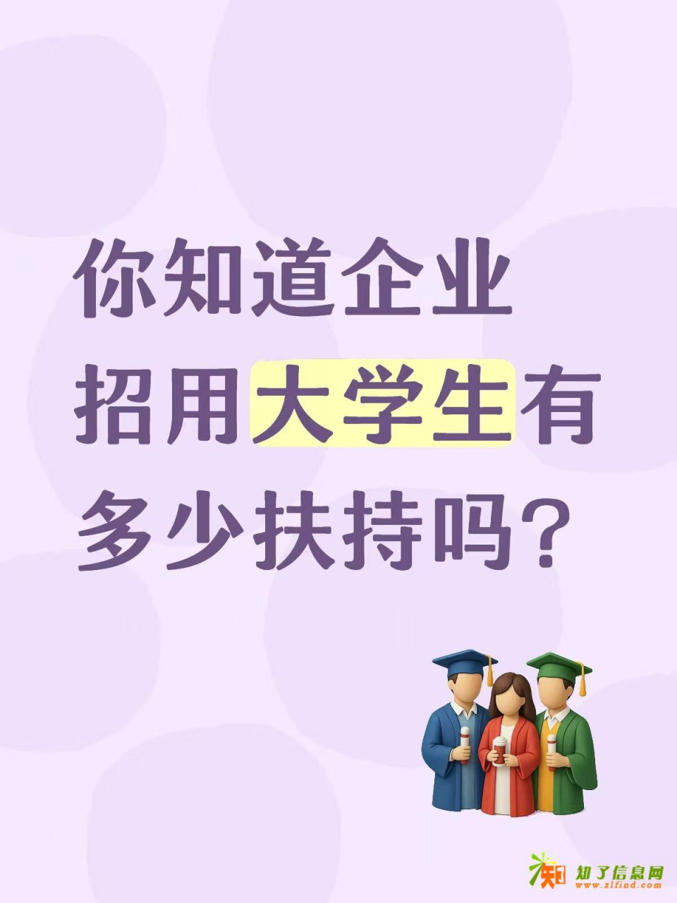 你知道企业招用大学生有多少扶持吗？