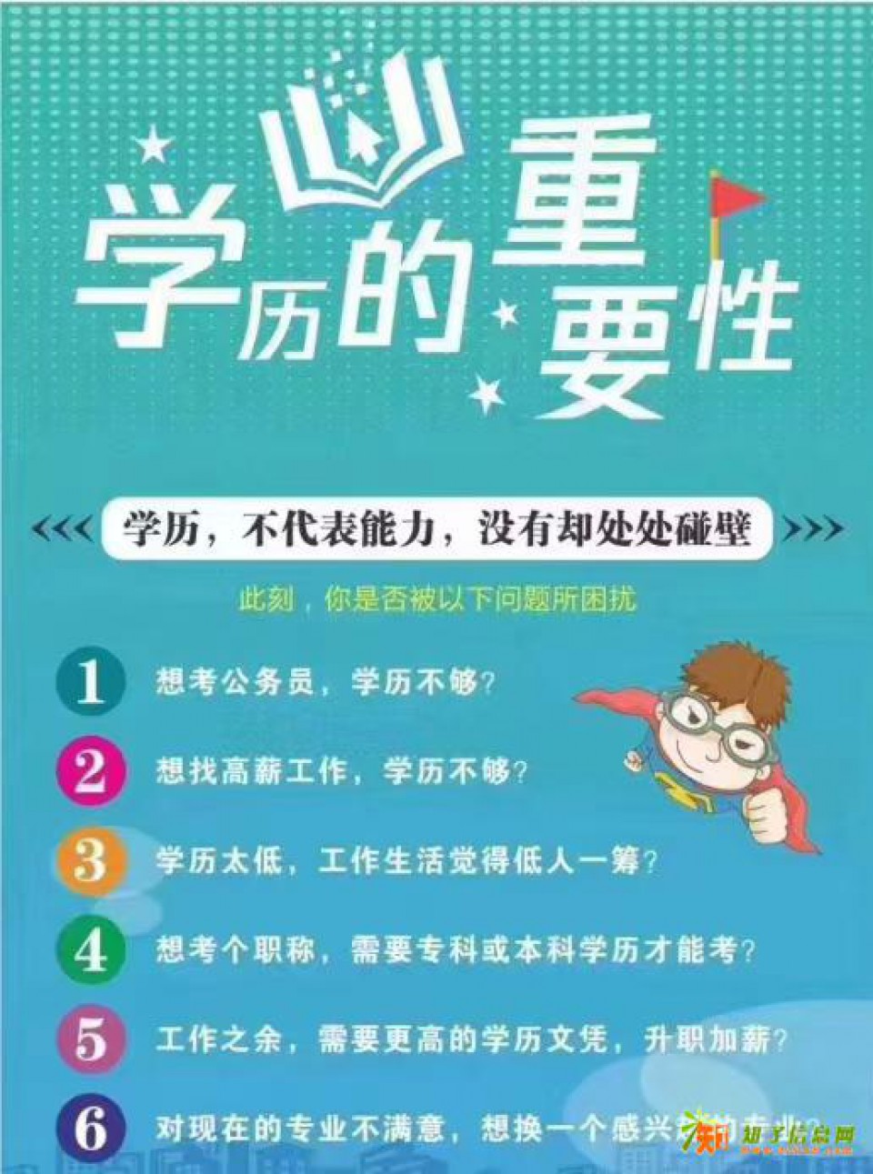 2026学历提升，专升本，高起专，高起本