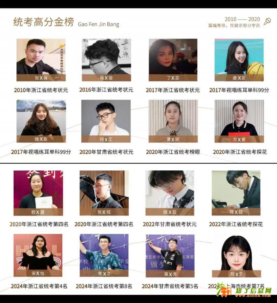 浙江艺考小三门寒假集训班招生